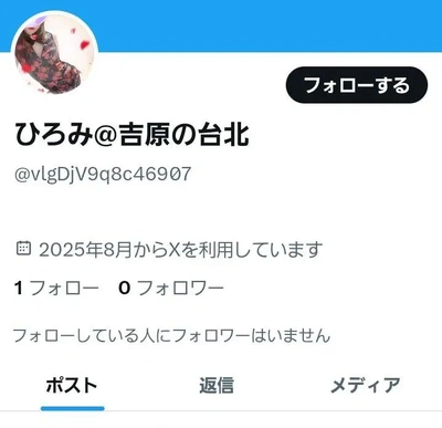 エックスのアカウント!!