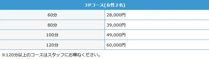 システム画像2