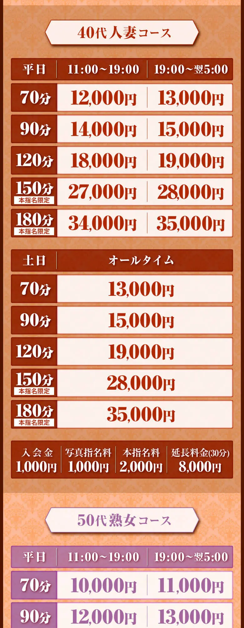 システム画像2